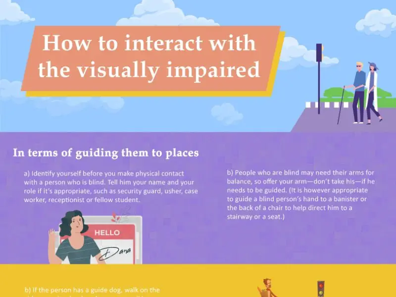 Infographic